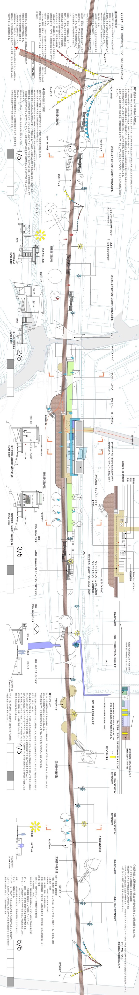 2022 fukuoka Railway park project(unbuilt)