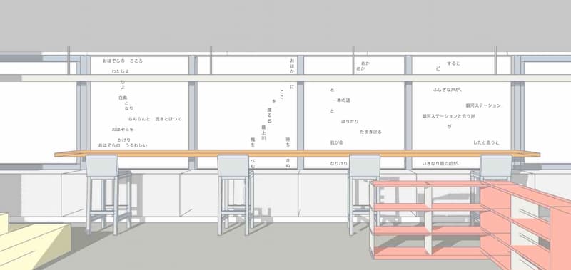地域の図書館と市民スペースの改修（の計画案）